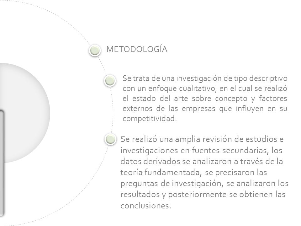 METODOLOGÍA Se trata de una investigación de tipo descriptivo.
