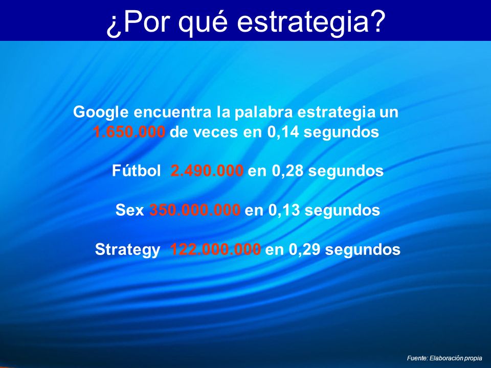 ¿Por qué estrategia Google encuentra la palabra estrategia un de veces en 0,14 segundos.