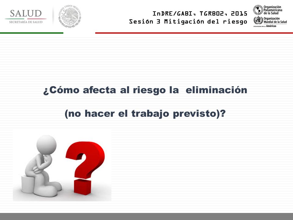 ¿Cómo afecta al riesgo la eliminación (no hacer el trabajo previsto)