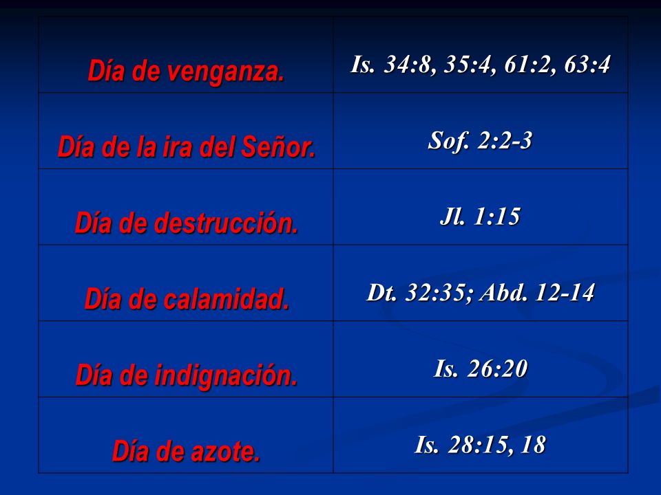 Día de venganza. Día de la ira del Señor. Día de destrucción.