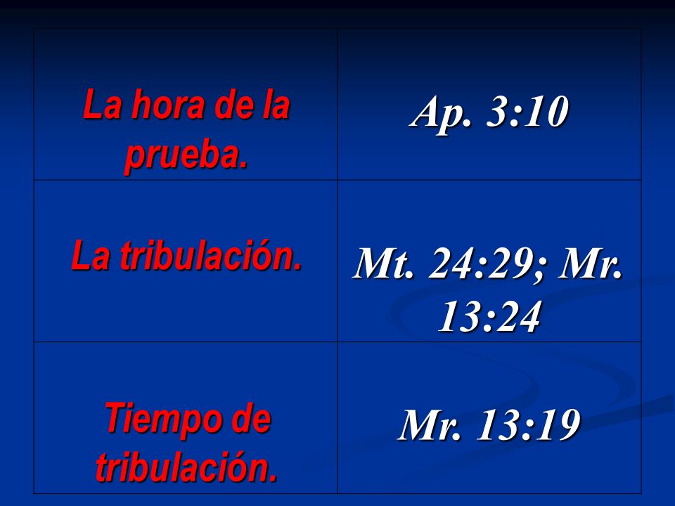 Ap. 3:10 Mt. 24:29; Mr. 13:24 Mr. 13:19 La hora de la prueba.