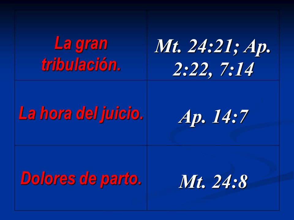 Mt. 24:21; Ap. 2:22, 7:14 Ap. 14:7 Mt. 24:8 La gran tribulación.