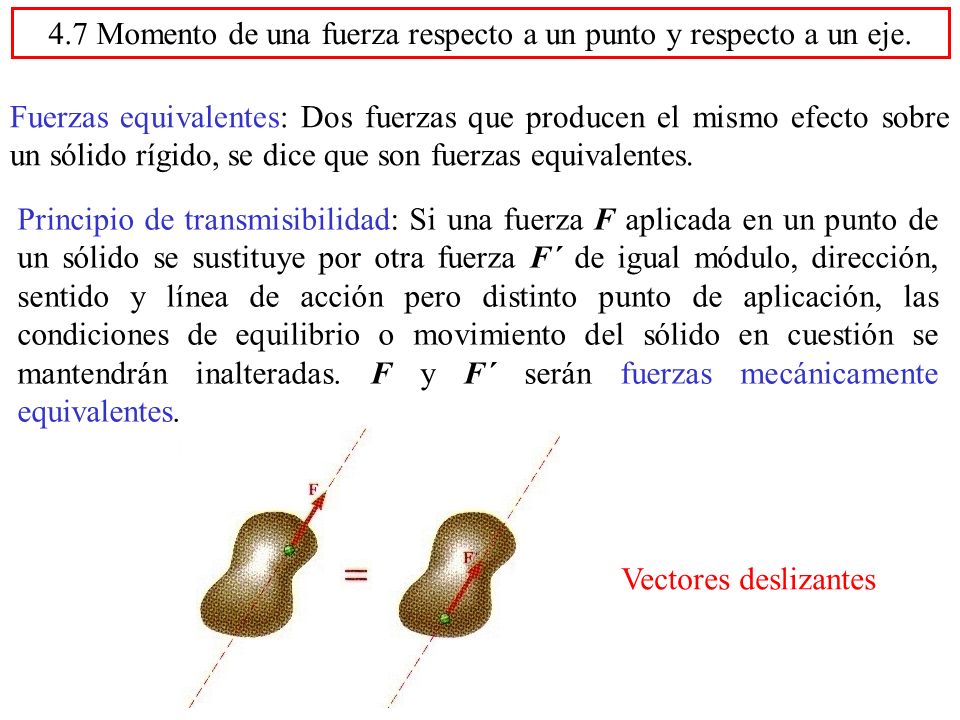 4.7 Momento de una fuerza respecto a un punto y respecto a un eje.