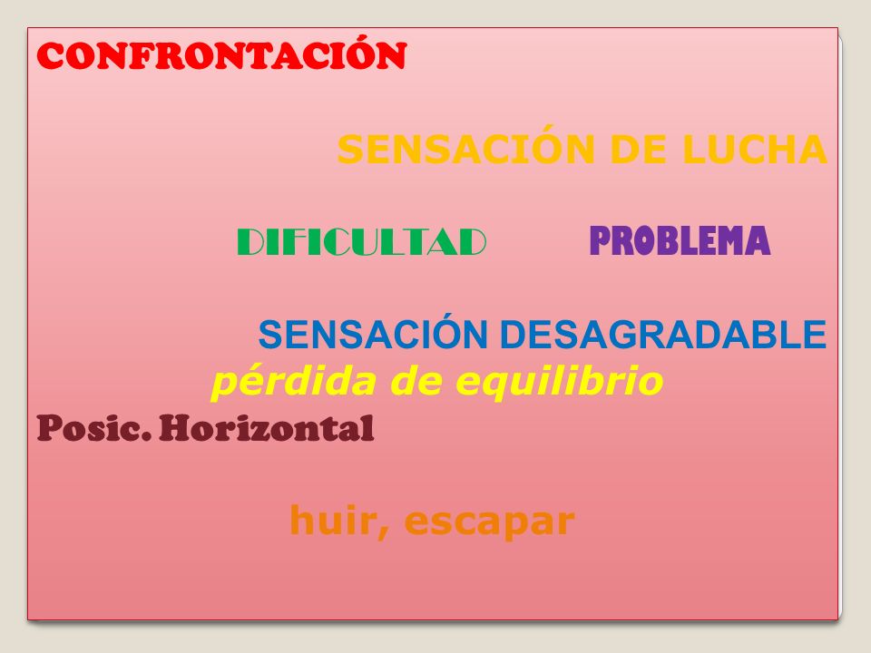 CONFRONTACIÓN SENSACIÓN DE LUCHA. DIFICULTAD PROBLEMA. SENSACIÓN DESAGRADABLE. pérdida de equilibrio.