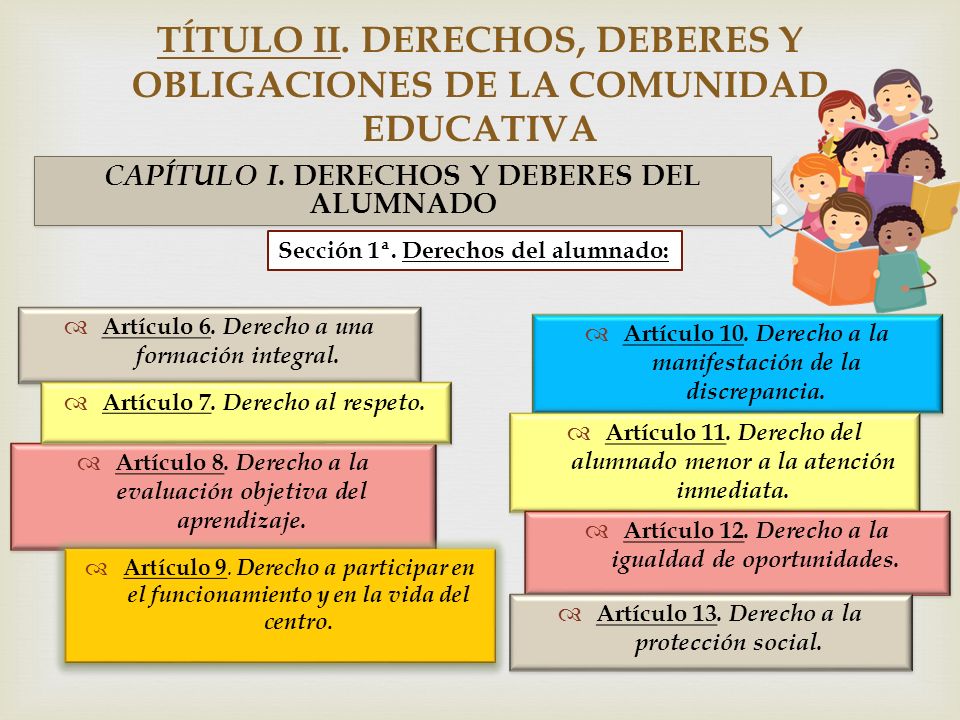 TÍTULO II. DERECHOS, DEBERES Y OBLIGACIONES DE LA COMUNIDAD EDUCATIVA