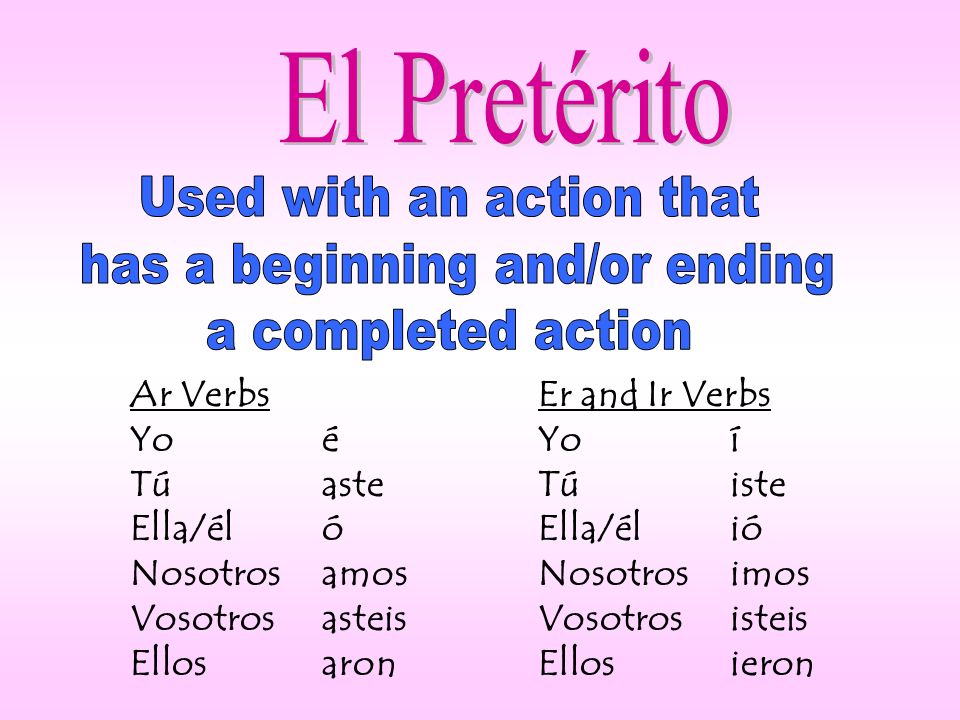 Used with an action that has a beginning and/or ending