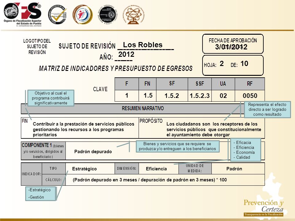 (Padrón depurado en 3 meses / depuración de padrón en 3 meses) * 100