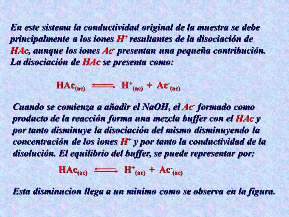 En este sistema la conductividad original de la muestra se debe principalmente a los iones H+ resultantes de la disociación de HAc, aunque los iones Ac- presentan una pequeña contribución. La disociación de HAc se presenta como:
