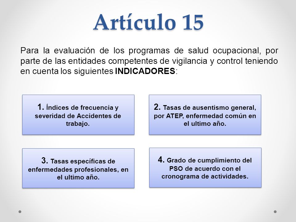 Para la evaluación de los programas de salud ocupacional, por parte de las entidades competentes de vigilancia y control teniendo en cuenta los siguientes INDICADORES: