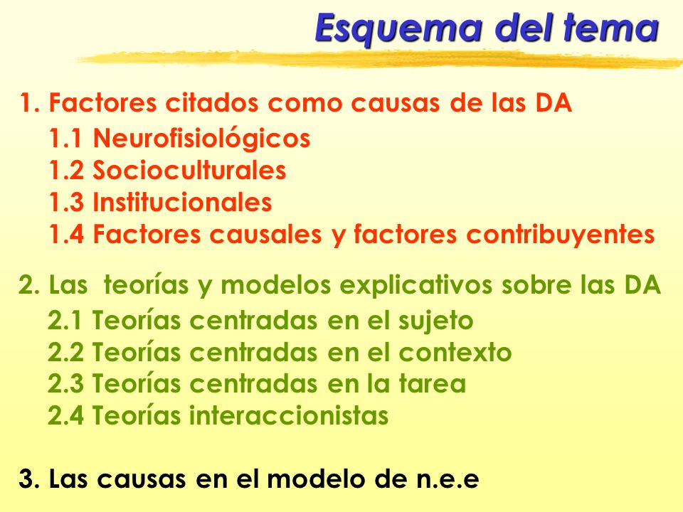 Esquema del tema 1. Factores citados como causas de las DA