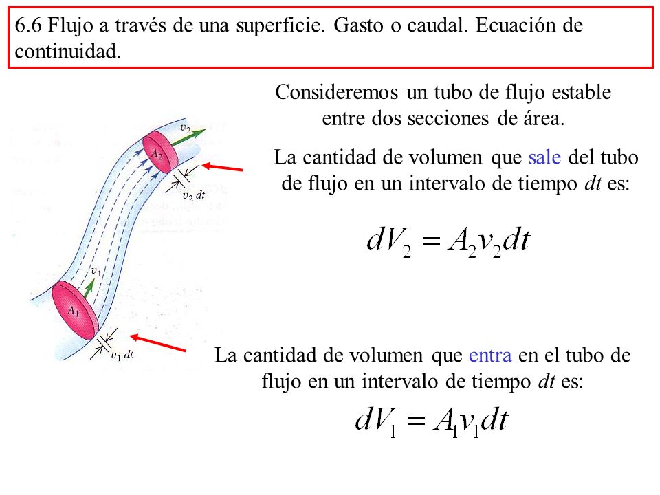 Consideremos un tubo de flujo estable entre dos secciones de área.