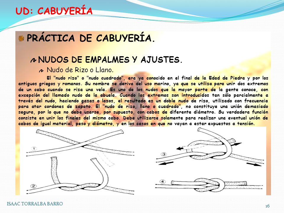 UD: CABUYERÍA PRÁCTICA DE CABUYERÍA. NUDOS DE EMPALMES Y AJUSTES.