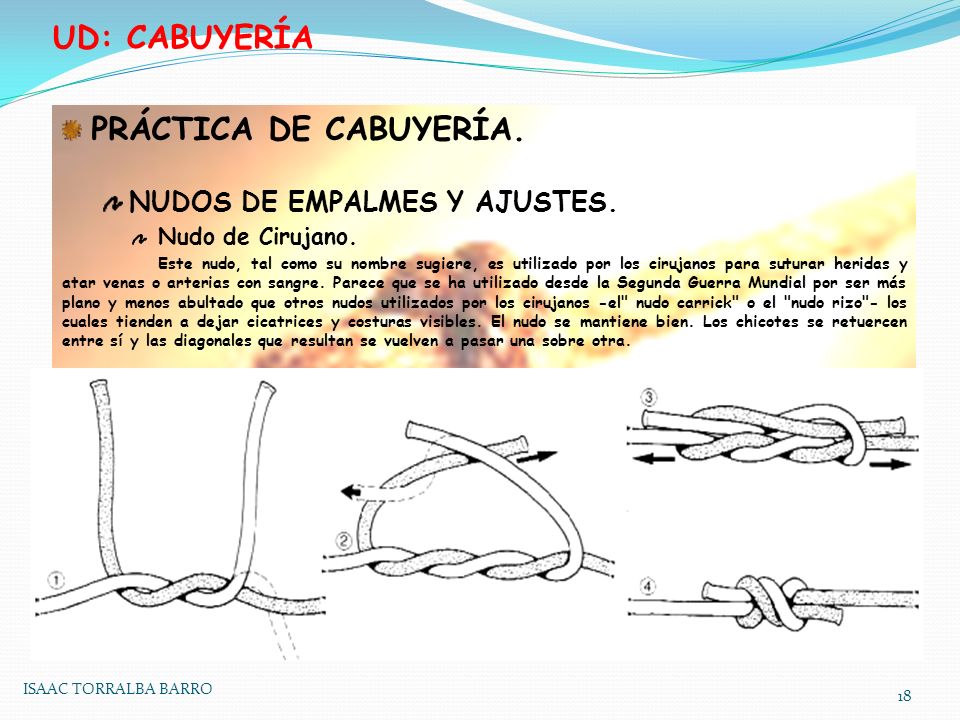 UD: CABUYERÍA PRÁCTICA DE CABUYERÍA. NUDOS DE EMPALMES Y AJUSTES.