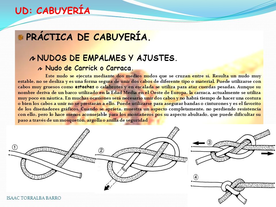 UD: CABUYERÍA PRÁCTICA DE CABUYERÍA. NUDOS DE EMPALMES Y AJUSTES.