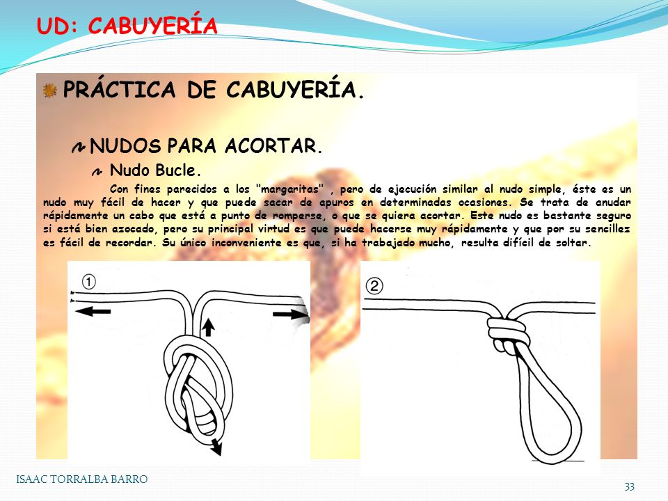 UD: CABUYERÍA PRÁCTICA DE CABUYERÍA. NUDOS PARA ACORTAR. Nudo Bucle.