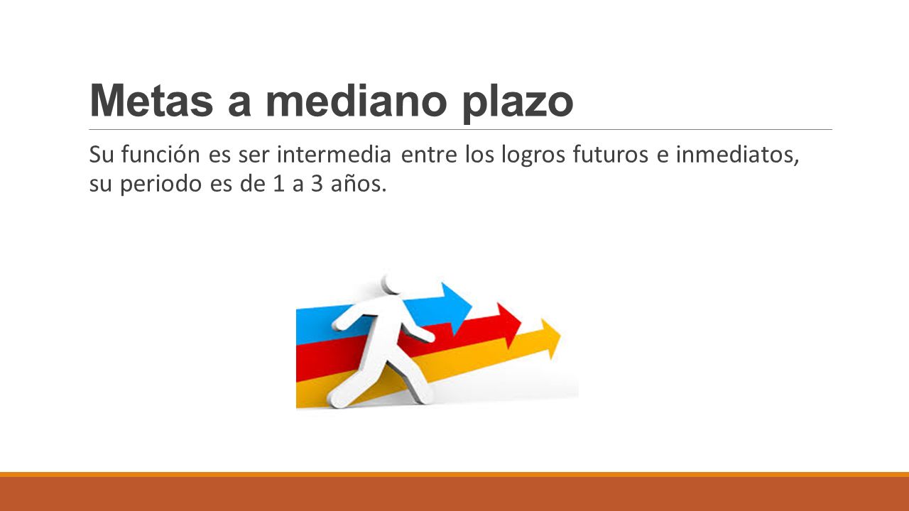 Metas a mediano plazo Su función es ser intermedia entre los logros futuros e inmediatos, su periodo es de 1 a 3 años.