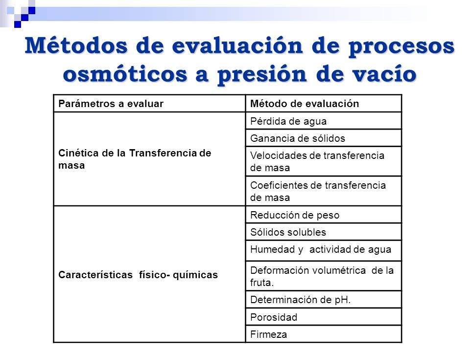 Métodos de evaluación de procesos osmóticos a presión de vacío