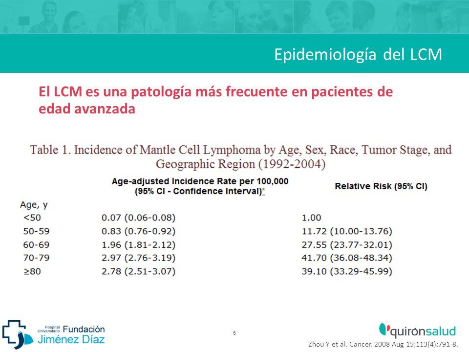Epidemiología del LCM El LCM es una patología más frecuente en pacientes de edad avanzada.