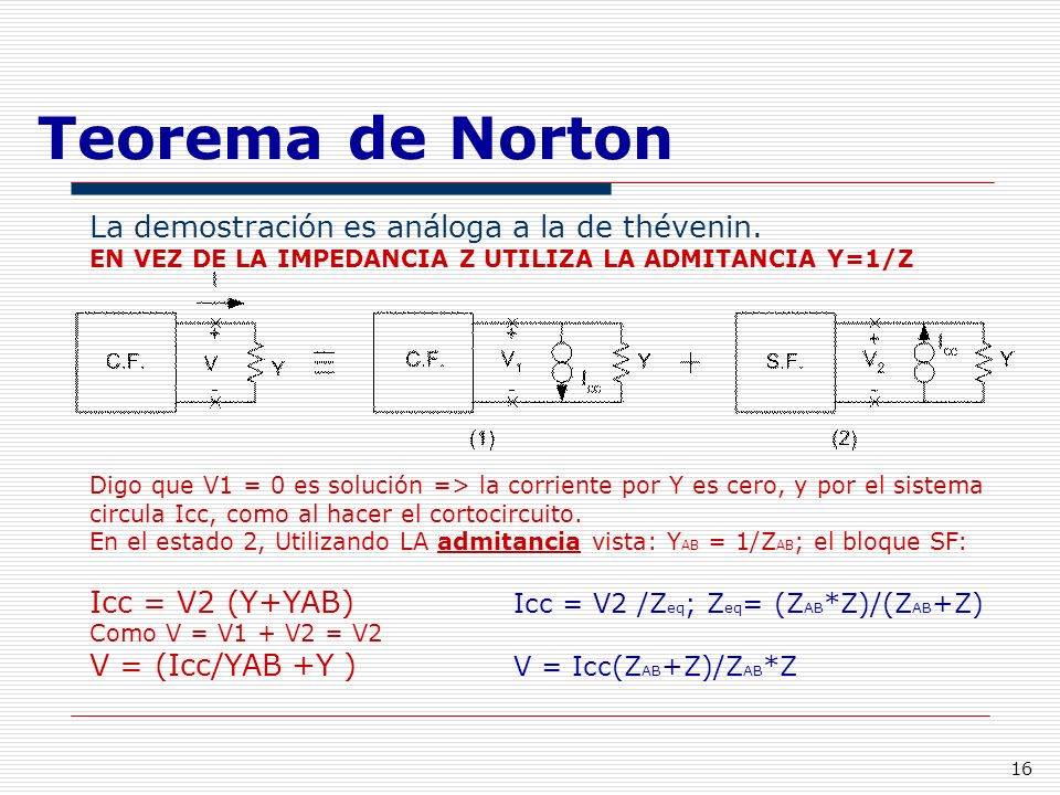 Teorema de Norton La demostración es análoga a la de thévenin.