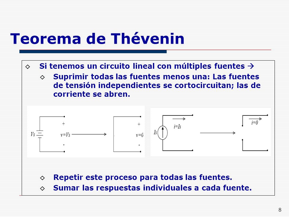 Teorema de Thévenin Si tenemos un circuito lineal con múltiples fuentes 