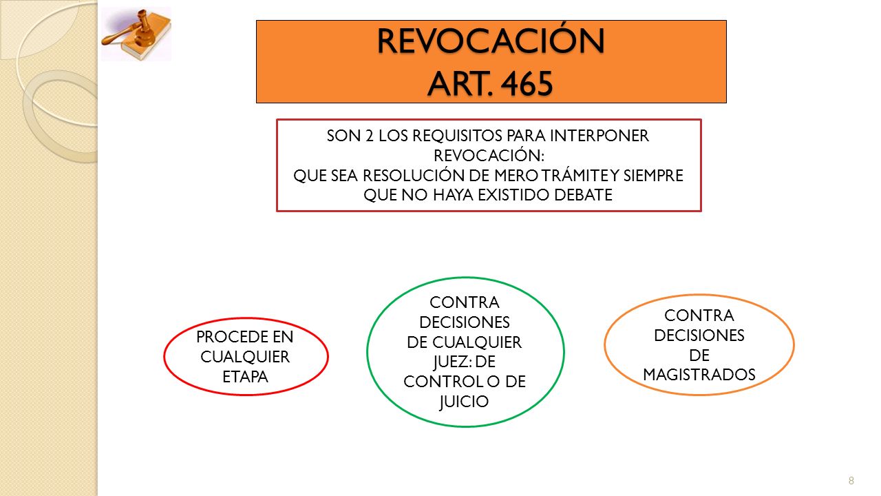 REVOCACIÓN ART. 465 SON 2 LOS REQUISITOS PARA INTERPONER REVOCACIÓN: