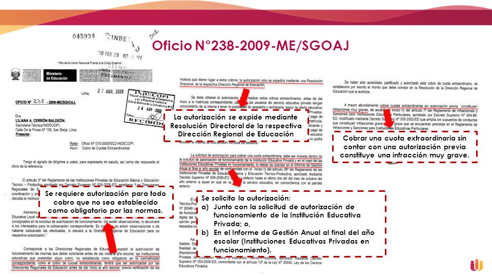Oficio N° ME/SGOAJ La autorización se expide mediante Resolución Directoral de la respectiva Dirección Regional de Educación.