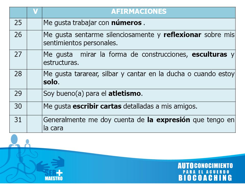 V AFIRMACIONES. 25. Me gusta trabajar con números Me gusta sentarme silenciosamente y reflexionar sobre mis sentimientos personales.