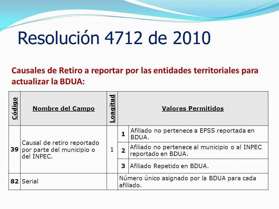 Resolución 4712 de 2010 Causales de Retiro a reportar por las entidades territoriales para actualizar la BDUA: