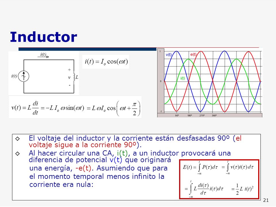 Inductor El voltaje del inductor y la corriente están desfasadas 90º (el voltaje sigue a la corriente 90º).