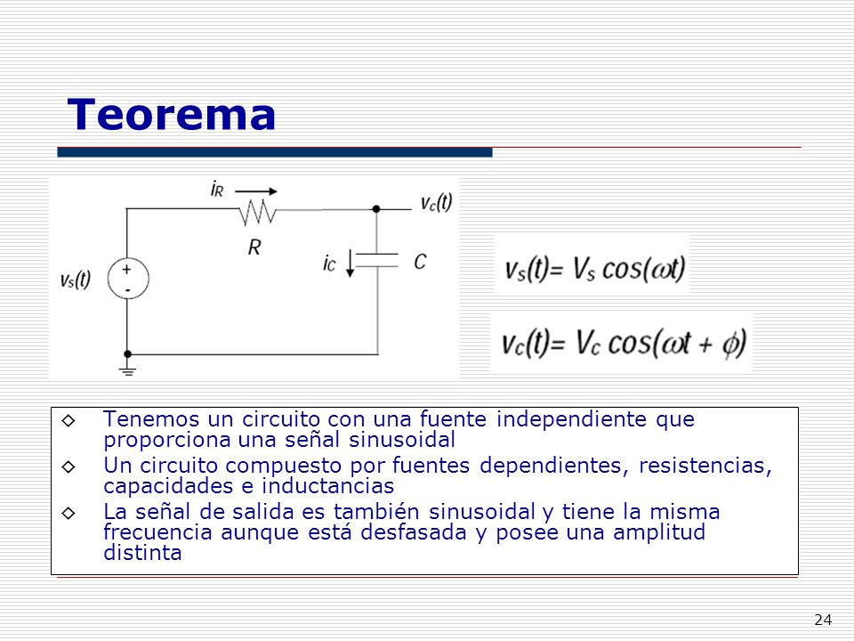 Teorema Tenemos un circuito con una fuente independiente que proporciona una señal sinusoidal.