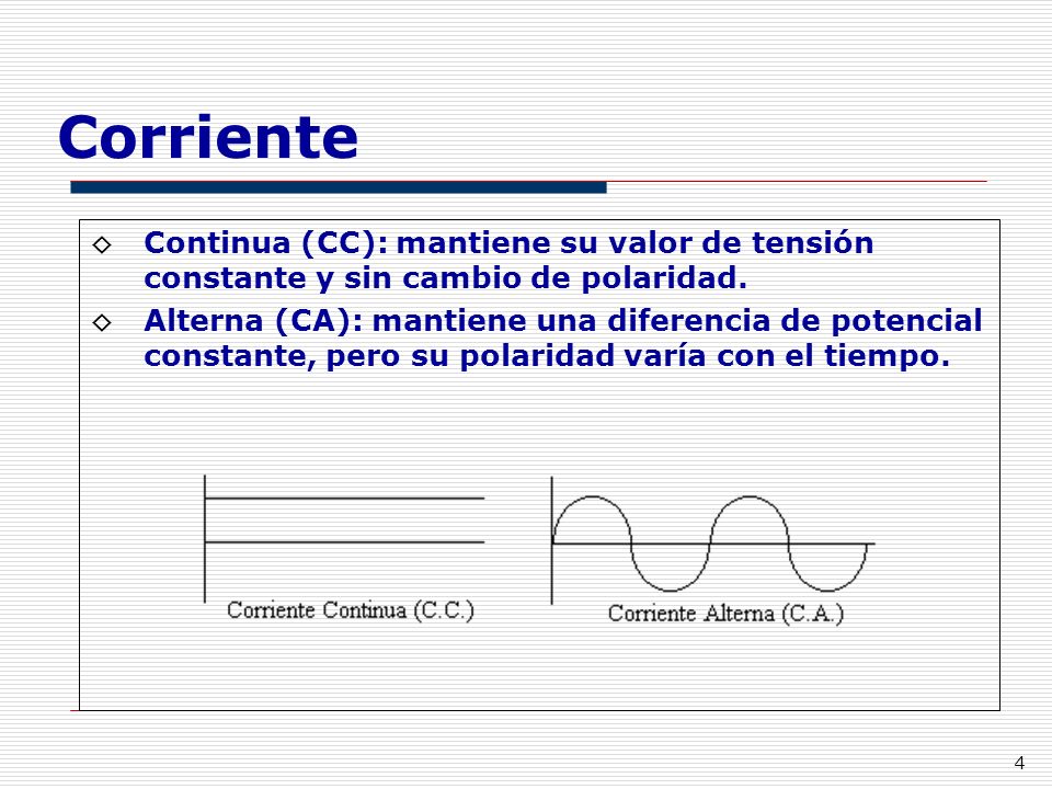 Corriente Continua (CC): mantiene su valor de tensión constante y sin cambio de polaridad.