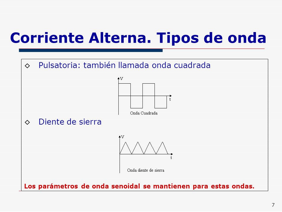 Corriente Alterna. Tipos de onda