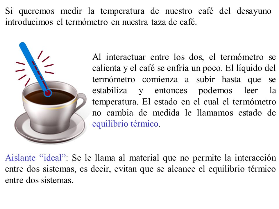 Si queremos medir la temperatura de nuestro café del desayuno introducimos el termómetro en nuestra taza de café.