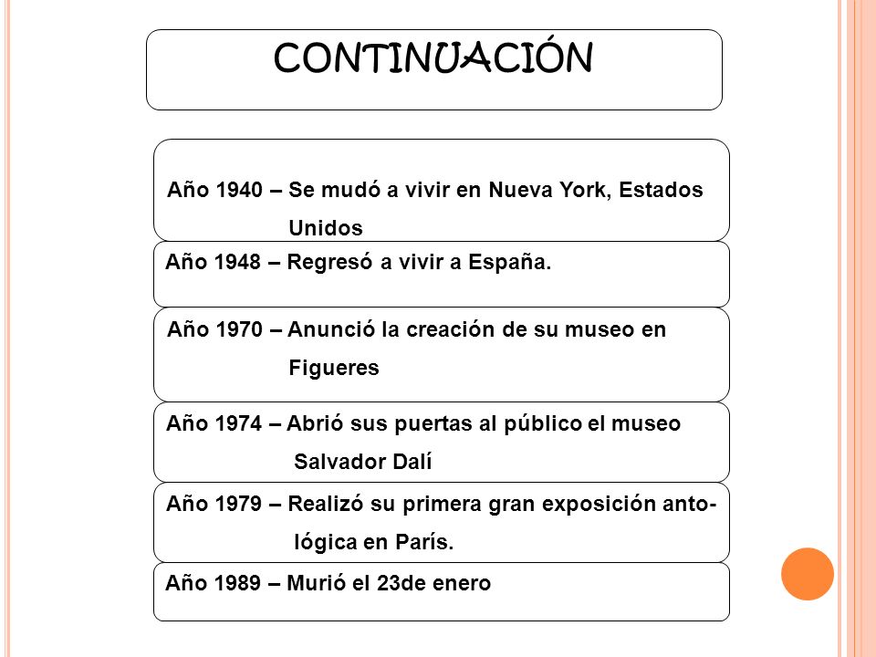 CONTINUACIÓN Año 1940 – Se mudó a vivir en Nueva York, Estados Unidos