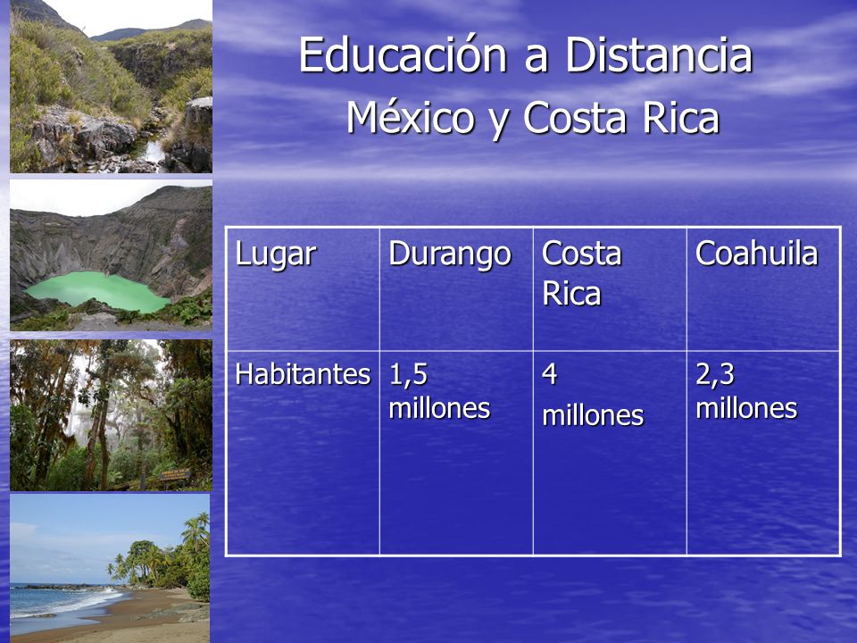 Educación a Distancia México y Costa Rica Lugar Durango Costa Rica