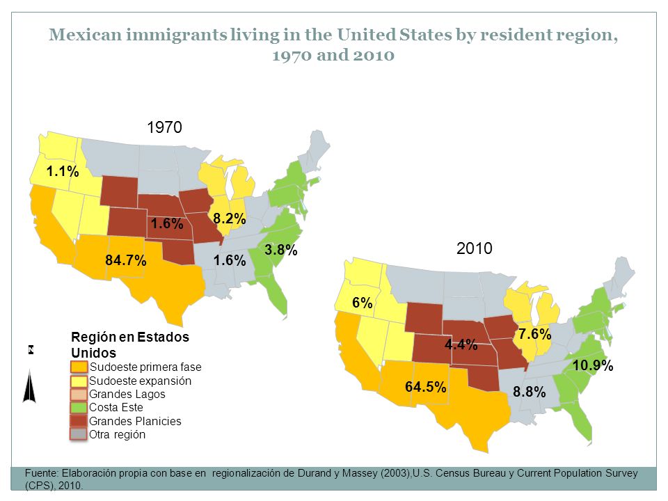 Mexican immigrants living in the United States by resident region, 1970 and 2010