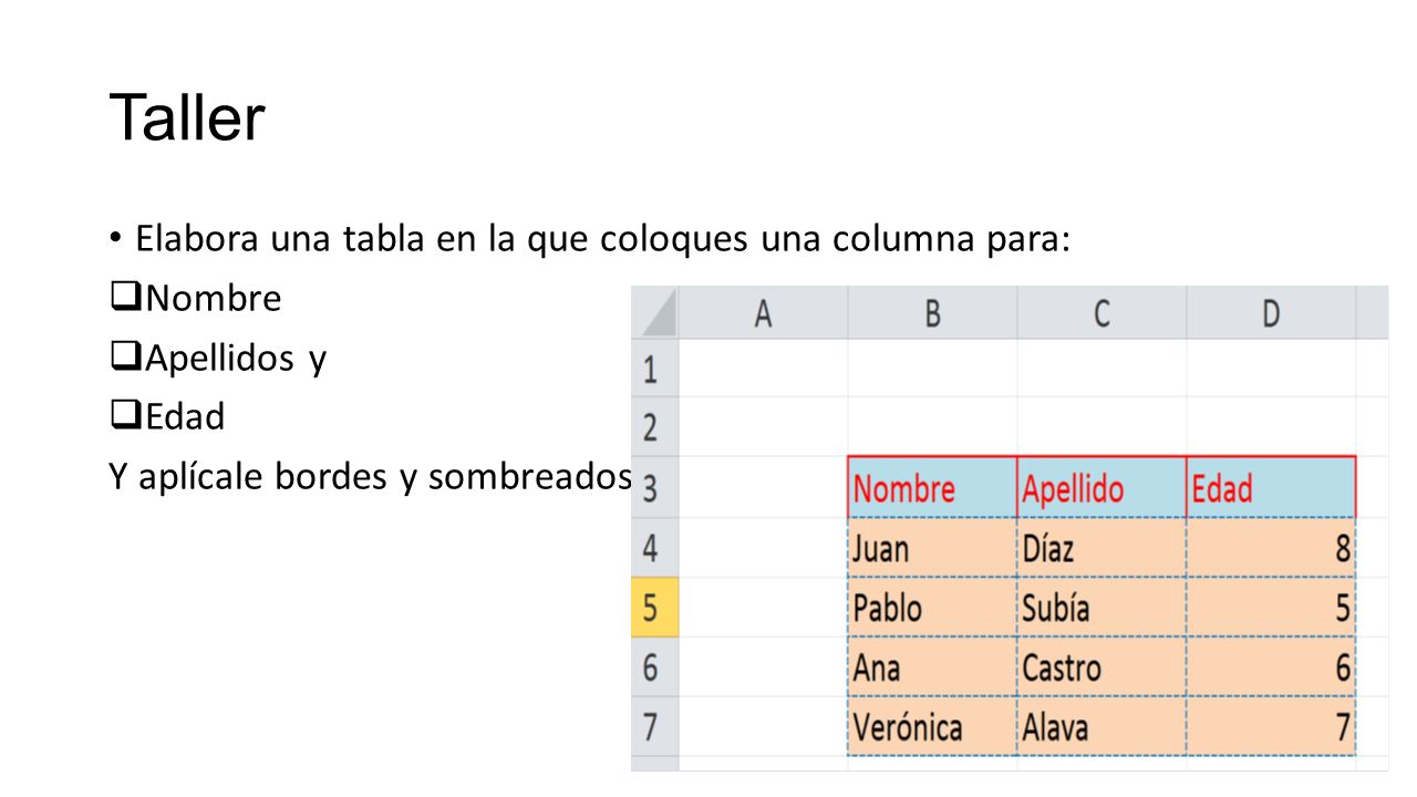 Taller Elabora una tabla en la que coloques una columna para: Nombre