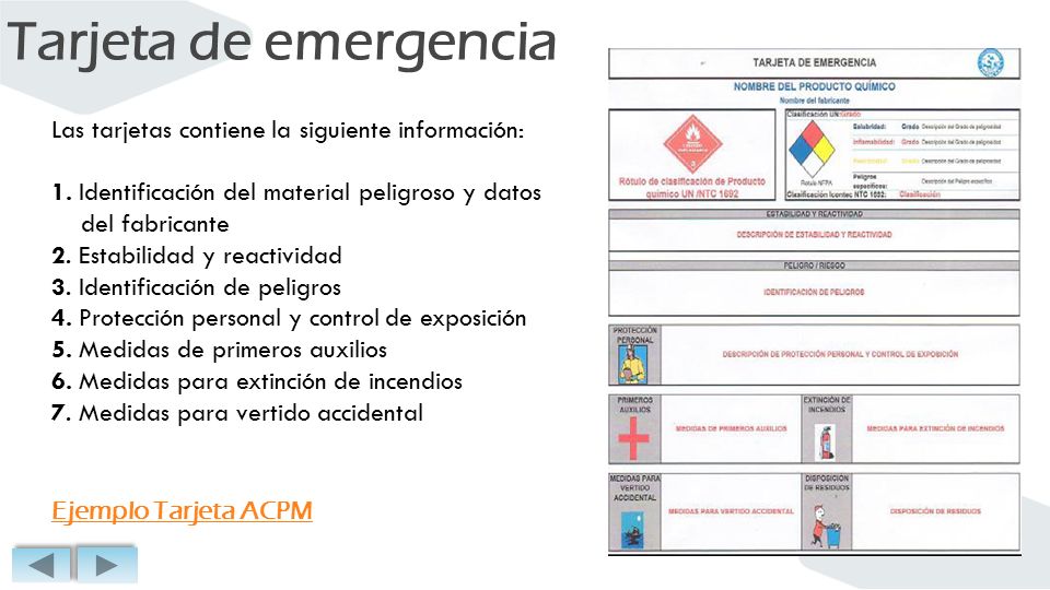 Tarjeta de emergencia Las tarjetas contiene la siguiente información: