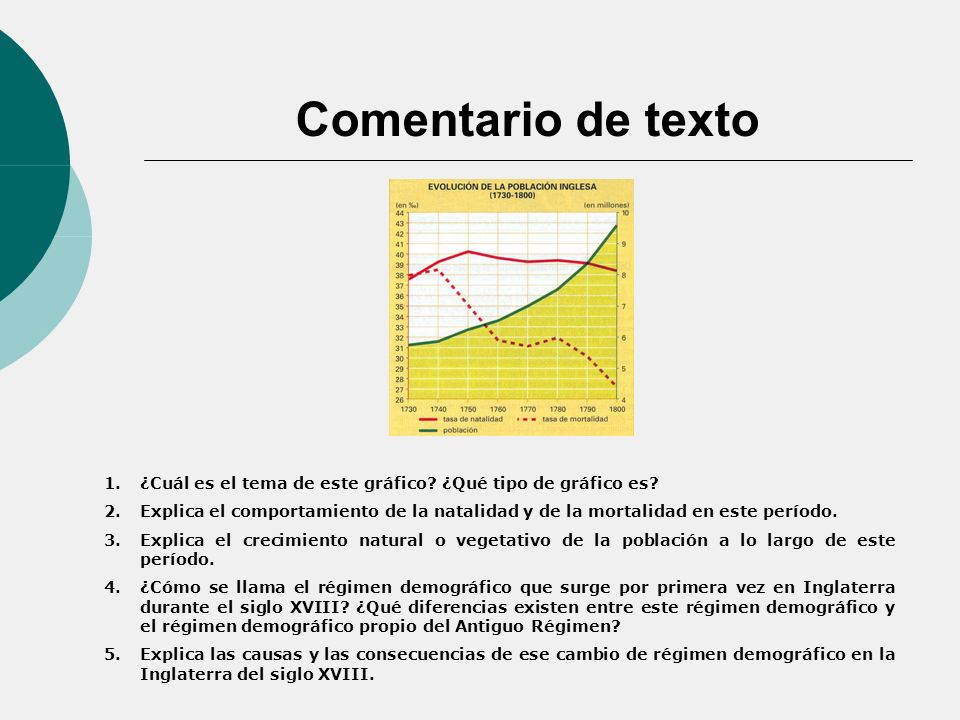 Comentario de texto ¿Cuál es el tema de este gráfico ¿Qué tipo de gráfico es