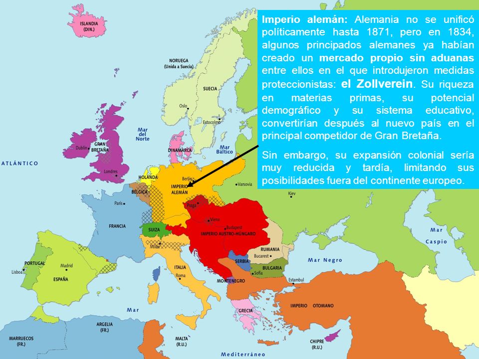 Imperio alemán: Alemania no se unificó políticamente hasta 1871, pero en 1834, algunos principados alemanes ya habían creado un mercado propio sin aduanas entre ellos en el que introdujeron medidas proteccionistas: el Zollverein. Su riqueza en materias primas, su potencial demográfico y su sistema educativo, convertirían después al nuevo país en el principal competidor de Gran Bretaña.