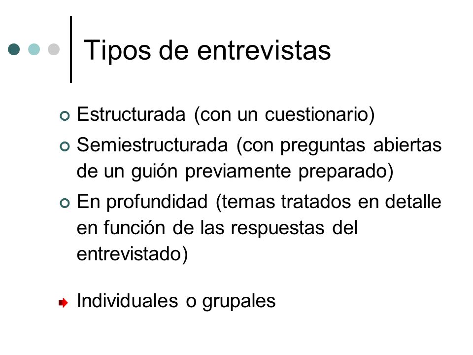 Tipos de entrevistas Estructurada (con un cuestionario)
