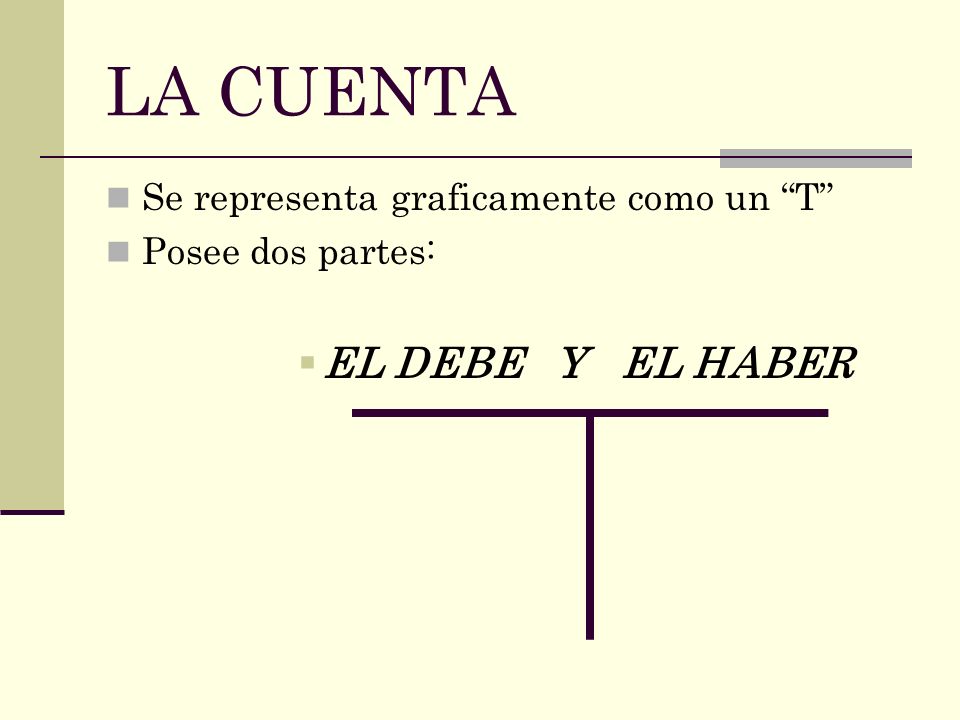 LA CUENTA EL DEBE Y EL HABER Se representa graficamente como un T