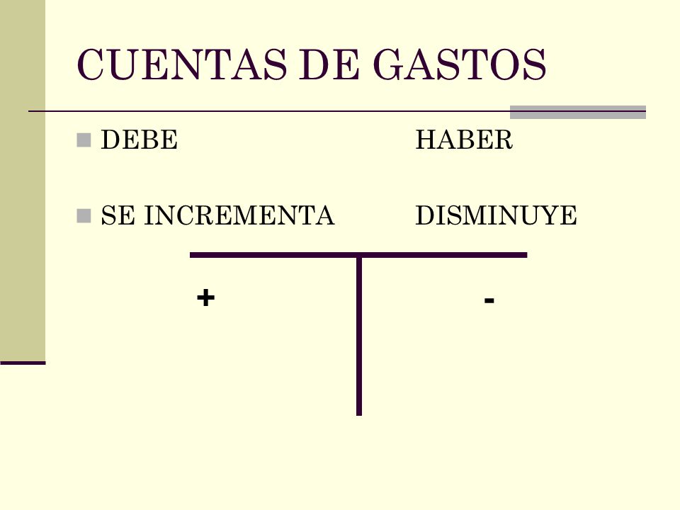 CUENTAS DE GASTOS DEBE HABER SE INCREMENTA DISMINUYE + -