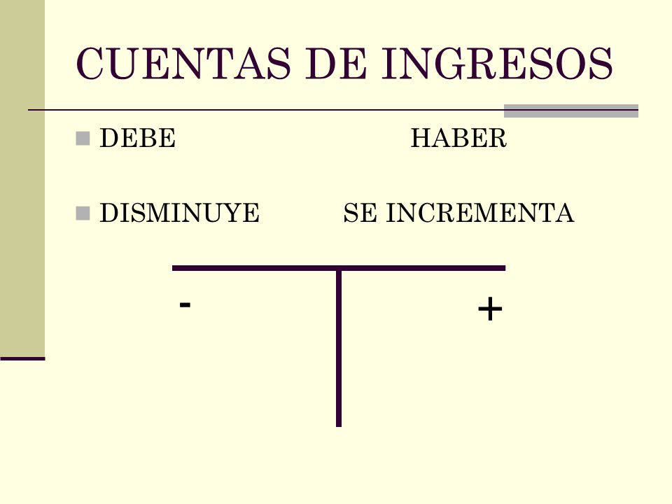 CUENTAS DE INGRESOS DEBE HABER DISMINUYE SE INCREMENTA - +