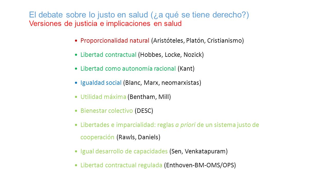 El debate sobre lo justo en salud (¿a qué se tiene derecho