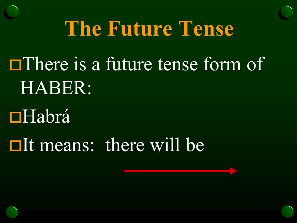 The Future Tense There is a future tense form of HABER: Habrá