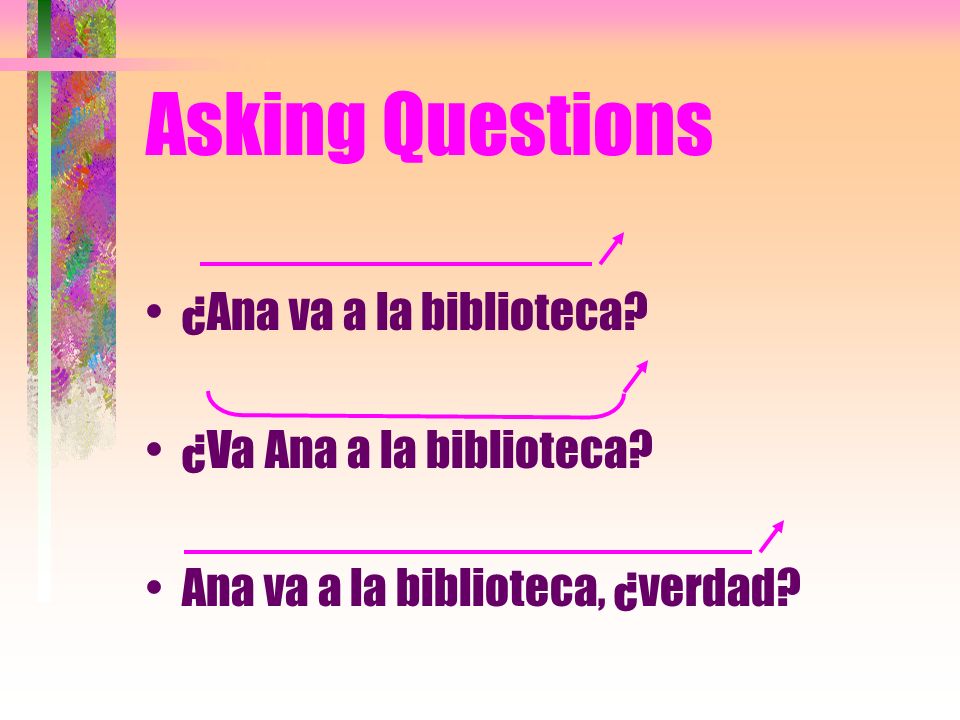 Asking Questions ¿Ana va a la biblioteca ¿Va Ana a la biblioteca