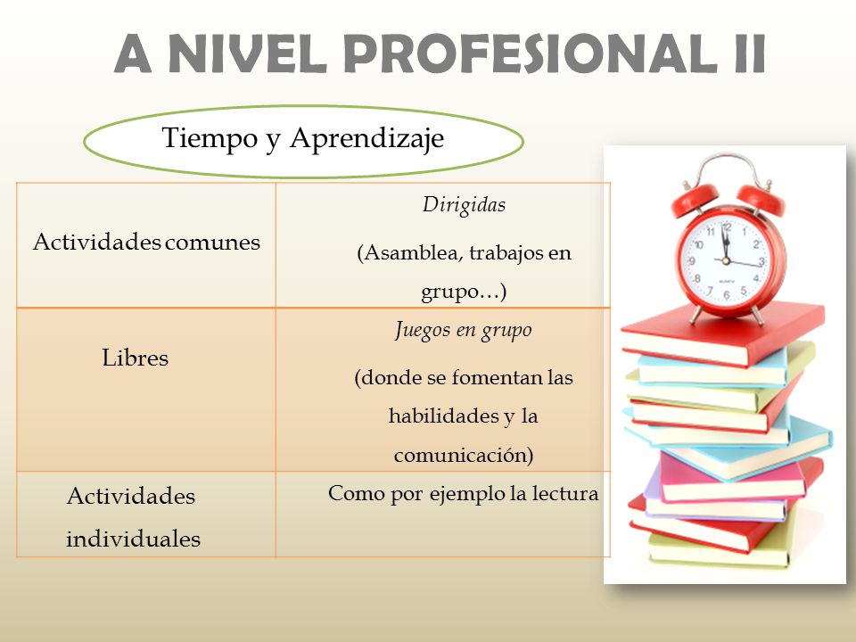 A NIVEL PROFESIONAL II Tiempo y Aprendizaje Actividades comunes Libres