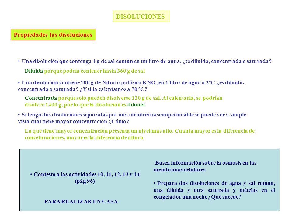 Contesta a las actividades 10, 11, 12, 13 y 14 (pág 96)