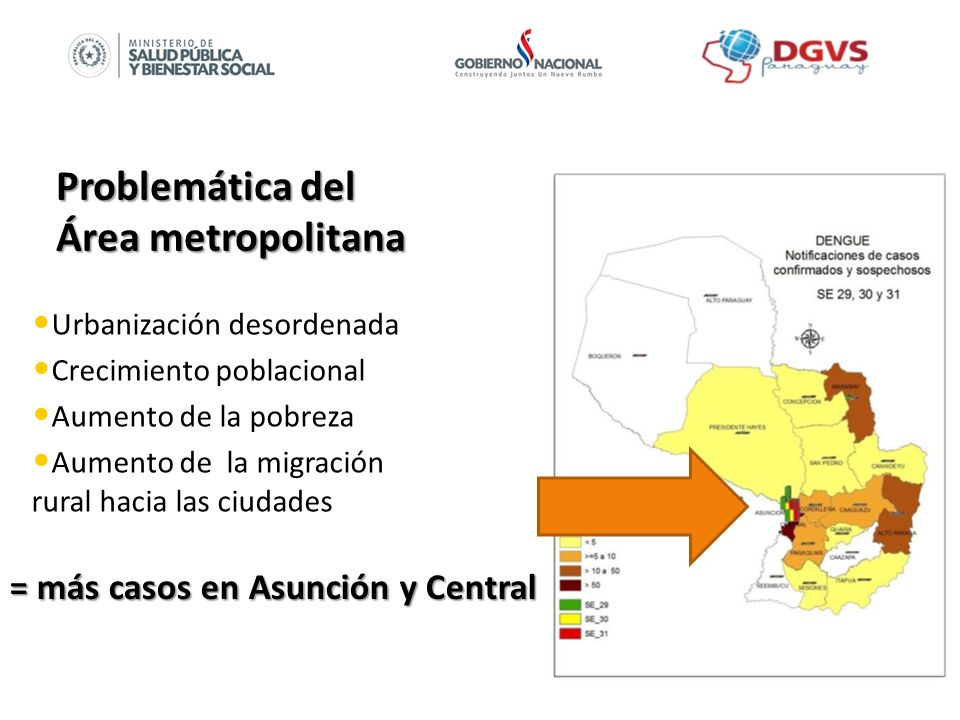 Problemática del Área metropolitana = más casos en Asunción y Central